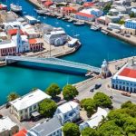 Top 10 Must-See Attractions in Barbados for First-Time Visitors