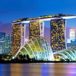 Shopping in Singapore: A Guide for Foreign Visitors