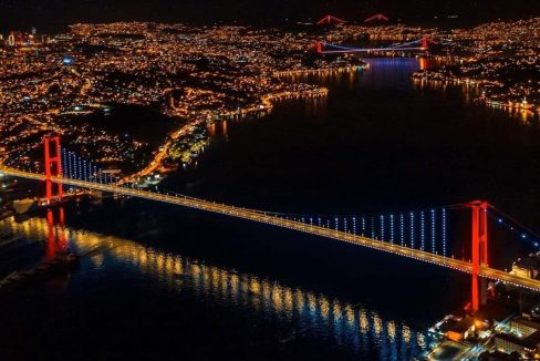 Top Locations for Real Estate Investment in Istanbul